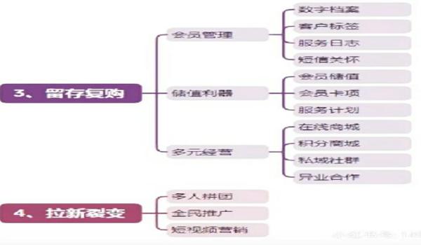 三角洲行动助手小程序好用吗(三角洲行动助手小程序真的有用吗?) 三角洲行动助手小程序好用吗(三角洲行动助手小程序真的有用吗?)